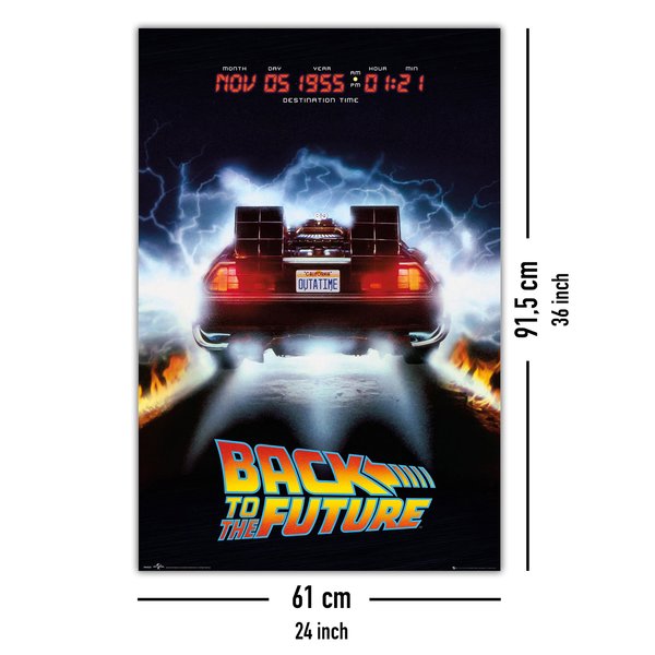 Zurück in die Zukunft Poster Delorean